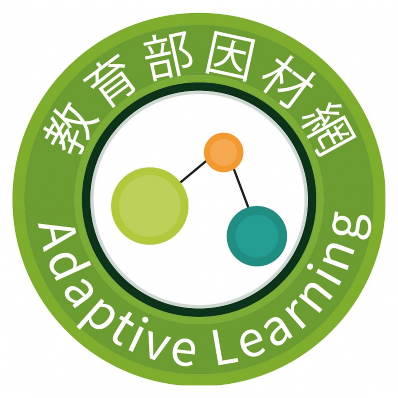 示例圖片