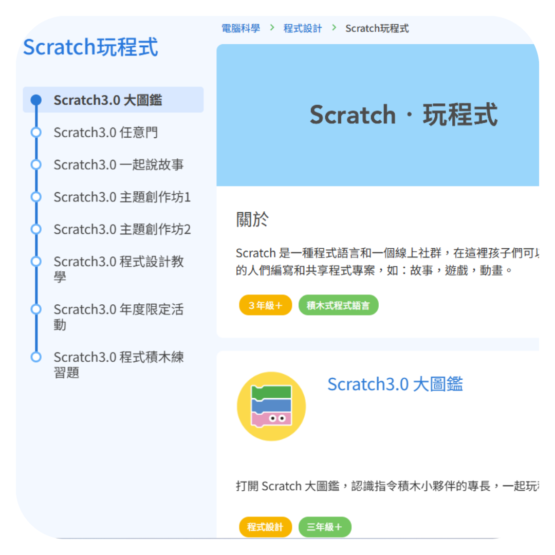 示例圖片